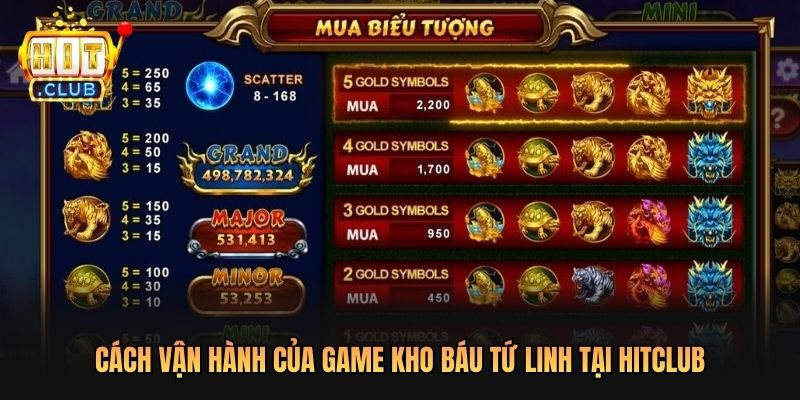 Cách vận hành của Game Kho Báu Tứ Linh Tại Hitclub